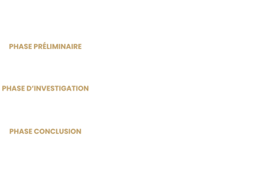 étapes du bilan de compétences