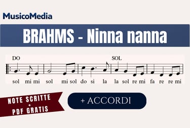 Spartito Ninna nanna Brahms facile per flauto dolce