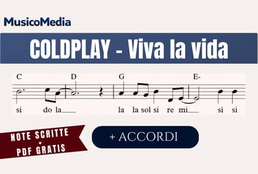 Spartito Viva la vida Coldplay per flauto dolce con accordi e note scritte