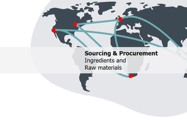 supply chain guidance for procurement of sustainable & quality ingredients