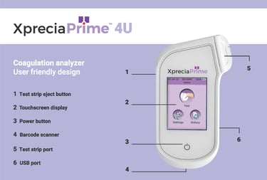 a xprecia prime device for pt inr monitoring