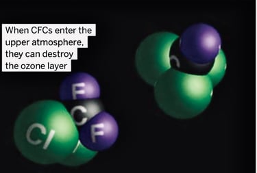 gas molecules