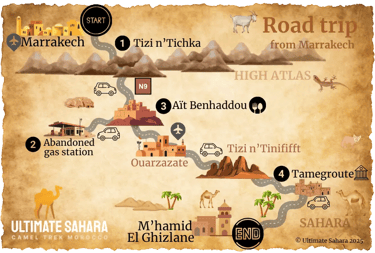Map showing route from Marrakech to M'hamid with stops at Tizi n'Tichka and Ait Benhaddou