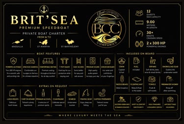 Brit'Sea private boat charter st martin, anse marcel boats, boat charter companies