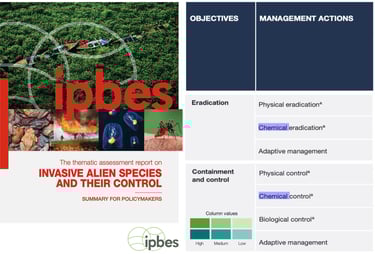 PESTICIDES LOBBYING IPBES