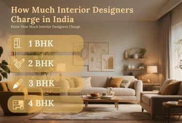interior designer charge in india