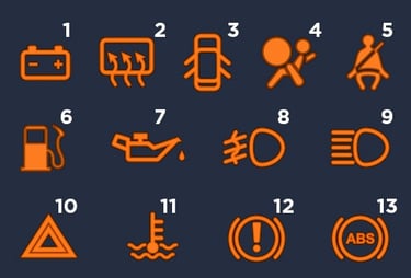 Luzes do painel de carro
