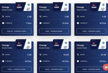 Tarjeta SIM barata para Estados Unidos