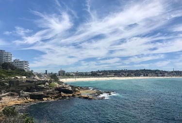 Sydney beach walks