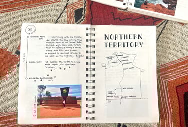 Mapas en el cuaderno de viaje