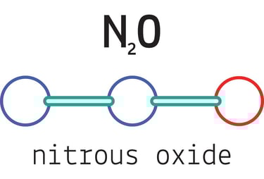 NO2