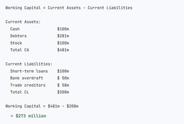 IB Business Management Paper 2 Working Capital