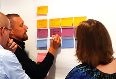 Kaizen events to improve several processes