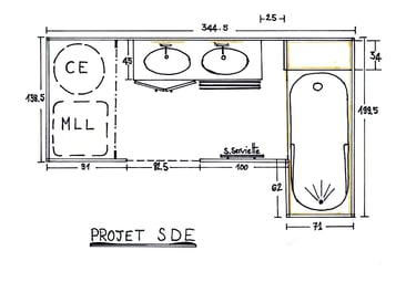 Rénovation d'une salle de bain