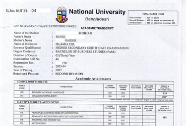 National Univesity- Academic-transcript-nuservicebd- একাডেমিক ট্রান্সক্রিপ্ট