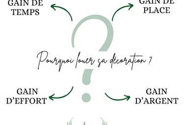Pourquoi louer sa décoration ?
