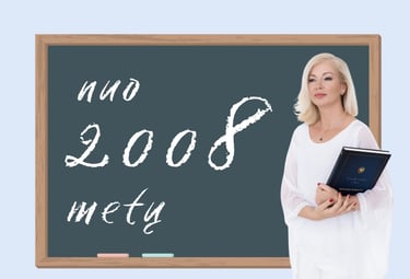 procesų valdymo mokymai