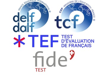 French tests DELF, DALF, TEF, FIDE