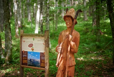a wooden statue of a man in a hat and a wooden sign