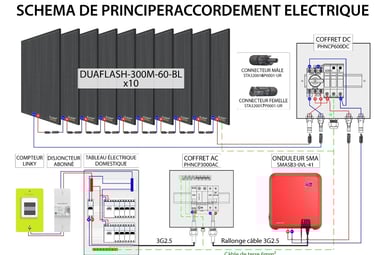 SOLAR Energy entreprise agrée QualiPV RGE