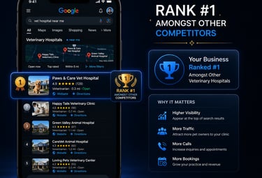 AI Driven Seo by Unipaz
