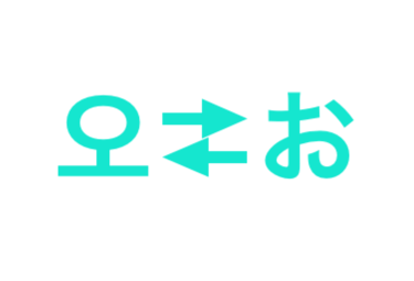 Translation 