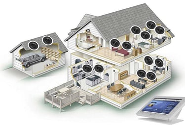 whole home smart speaker system 