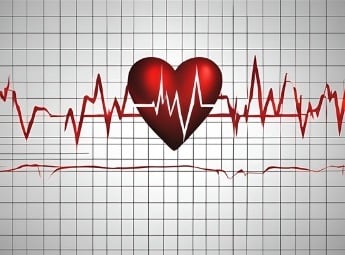 Healthy Heart EKG