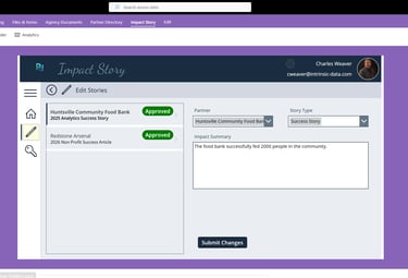 Microsoft SharePoint Partner Connect dashboard showing an approved Impact Story and analytics success data.