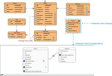 a diagram of a data visual view of a data visual view of a data visual