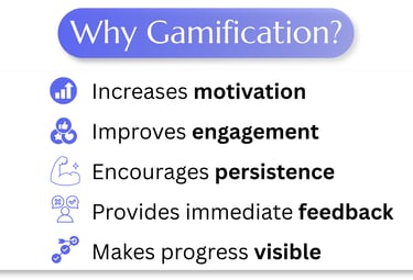 Slide highlighting key benefits of gamification, including motivation and learner engagement.