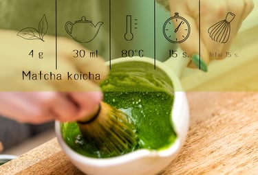 japoniska matcha, ekologiska matcha