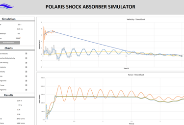 Norwegian Dynamics Polaris shock absorber simulation in Excel