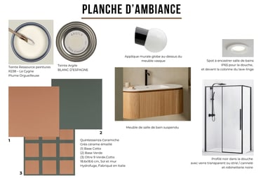 planche d'ambiance salle de bain