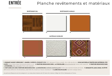 planche revêtements extraite d'un dossier client