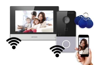 qatar home wifi intercom work team