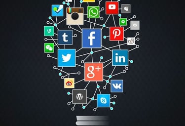 Social media management