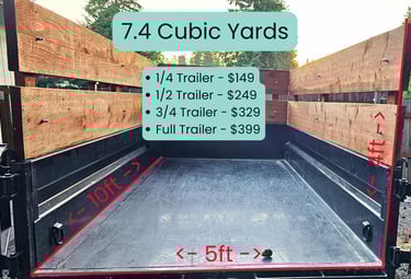 Junk Removal Puyallup Full Trailer Rental Curbside Junk Collection