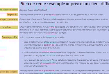Pitch de vente : exemple