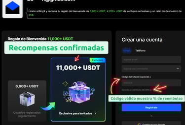 BingX $11 000 Bono de Bienvenida + 25% reembolso: usa el código de referido válido y activo BONUSOK