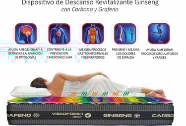 Colchón Viscoelástico BLACK SUPERGINSENG