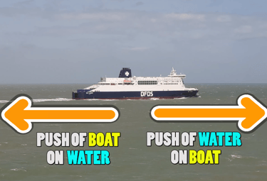 An example of newton's third law on a ferry