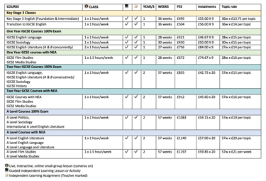 Timetable 2025-2026