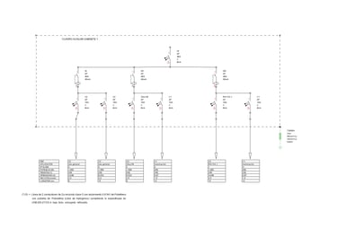 Esquema electrico de cuadro general.