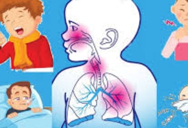 URTI Dr Hassan Al Warraqi Way of Treating Infection
