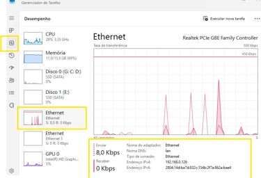 Desempenho de rede no Gerenciador de tarefas