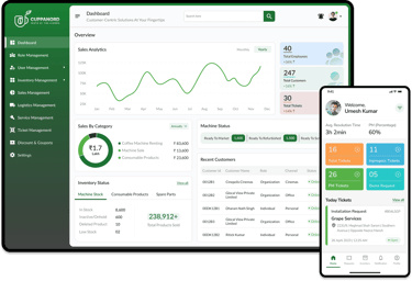 Case_Study_Cuppanord