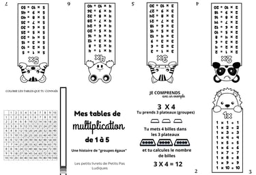 petits livrets multiplication 1 à 5