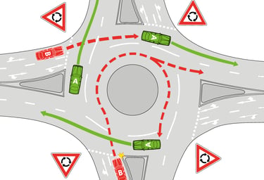 Bendigo Driving Road Rules