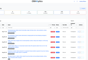 Screenshot of Corrective Actions view on OSHAlytics safety inspection application